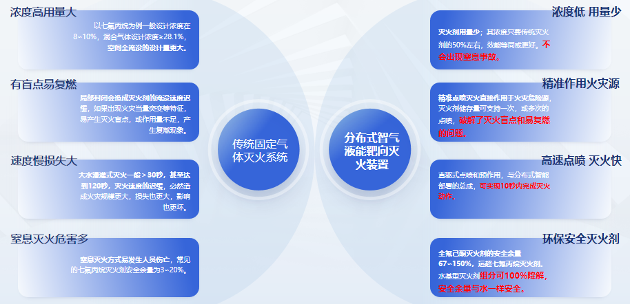 喜讯---祝贺我司在双创之星和泰州“凤城英才”擂台赛中连创佳绩！