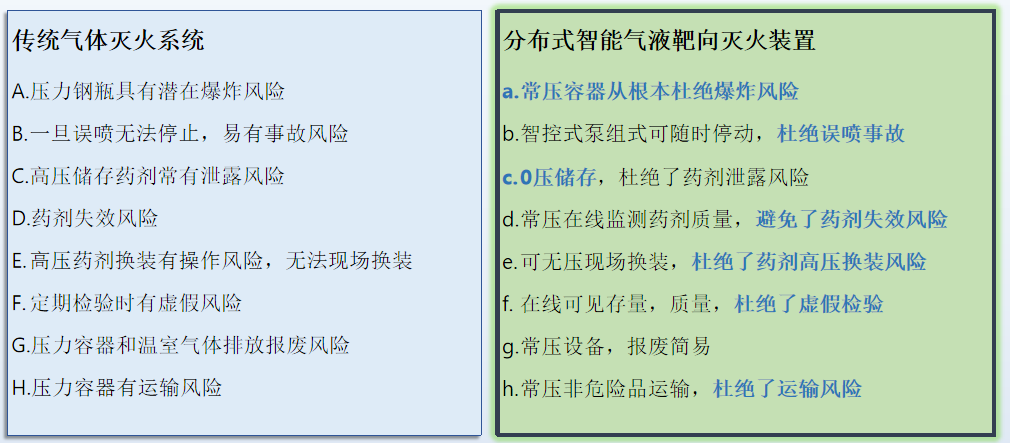 喜讯---祝贺我司在双创之星和泰州“凤城英才”擂台赛中连创佳绩！