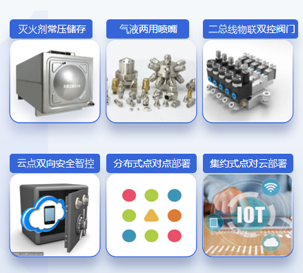 喜讯---祝贺我司在双创之星和泰州“凤城英才”擂台赛中连创佳绩！