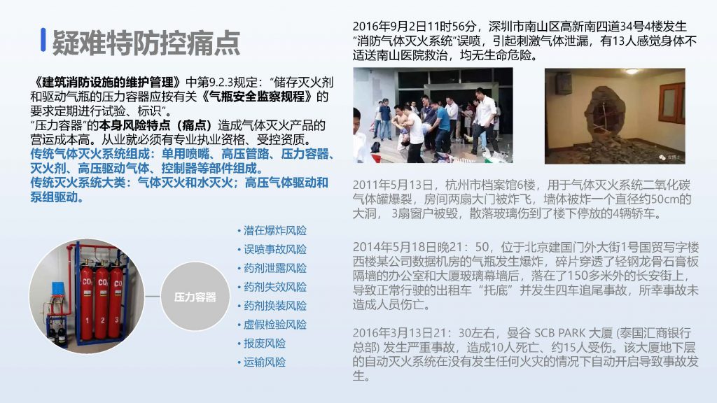 2分布式智能靶向火灾治理新技术 分布式智能靶向火灾防控系统（装置） 页面 09