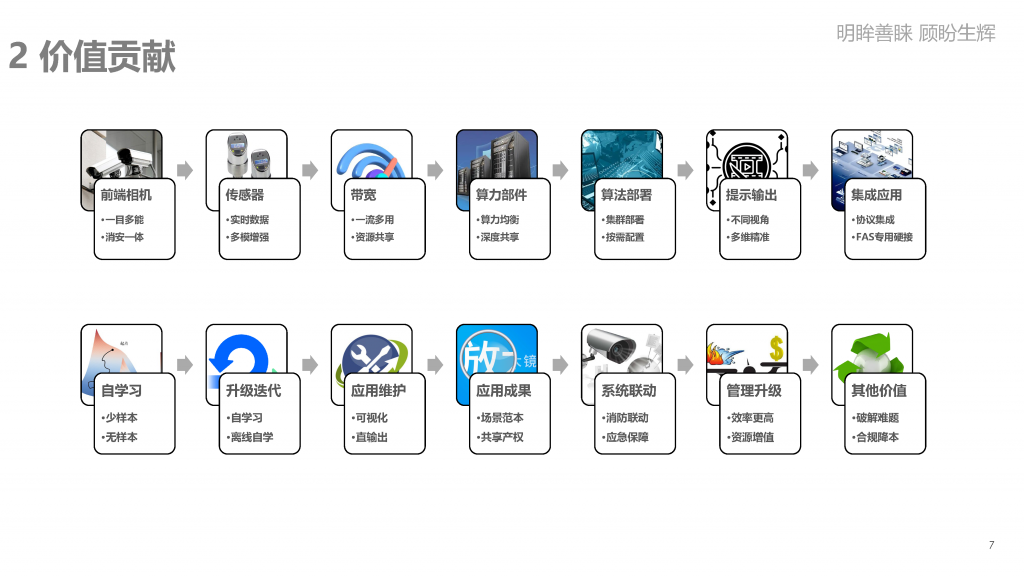 新快捷方式.lnk 页面 07