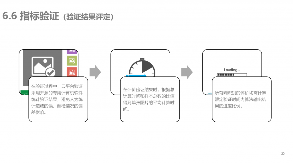 新快捷方式.lnk 页面 20