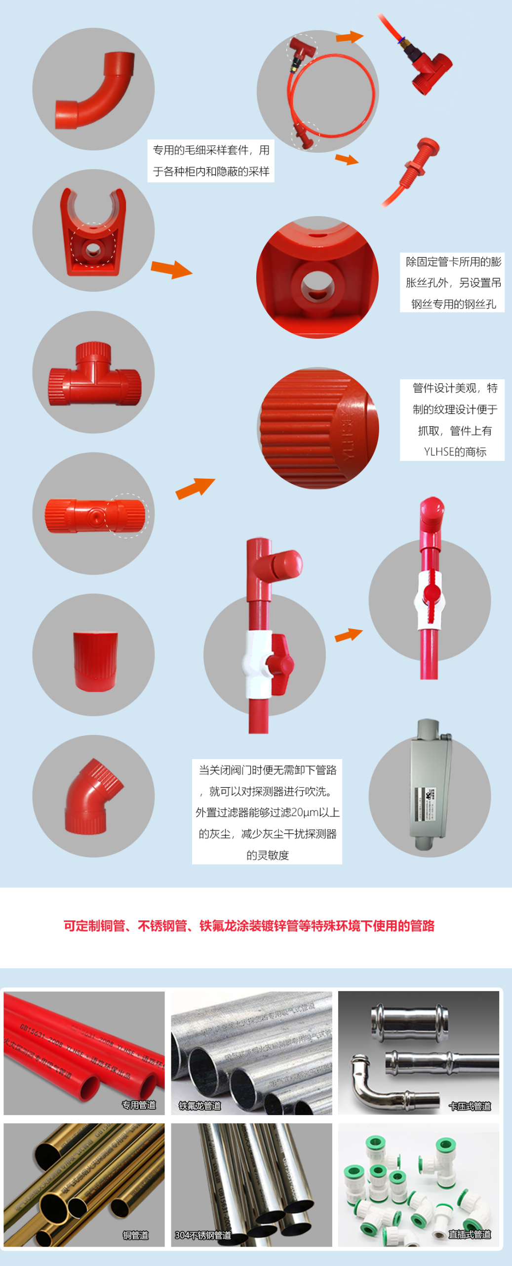 吸气式感烟火灾探测器