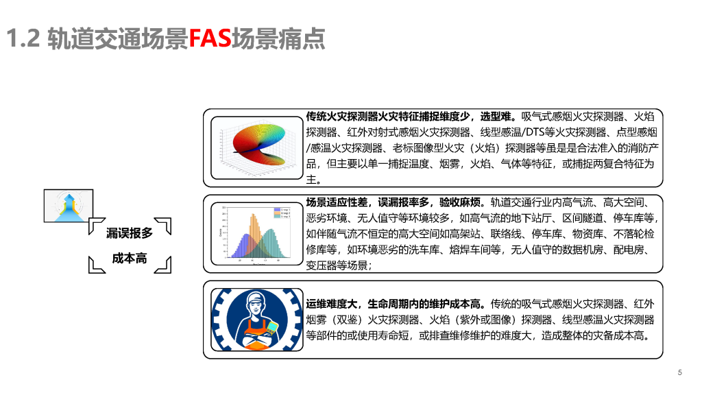 新快捷方式.lnk 页面 05